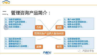 汽配云創新服務再升級 咨詢管理落地輔導服務包1.0引領企業管理變革
